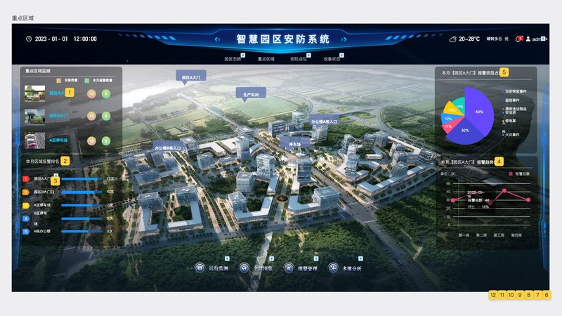 楼宇对讲系统品牌加盟代理，如何选择合适之路？**